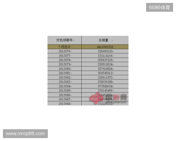 双色球25137期：从136期“爆43注”里，扒点下期能用上的实在思路